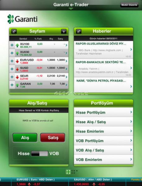 Garanti e-trader forex