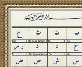 Kur'an Öğreniyorum screenshot