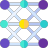Stability Matrix