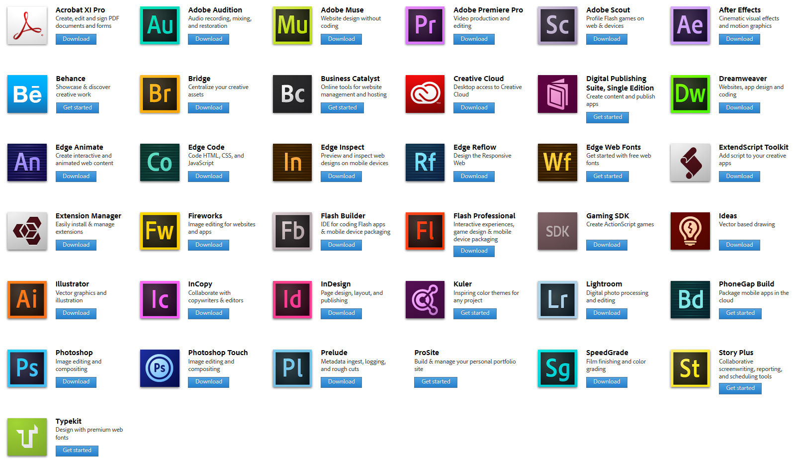 cancelling adobe creative cloud cancelling adobe creative cloud