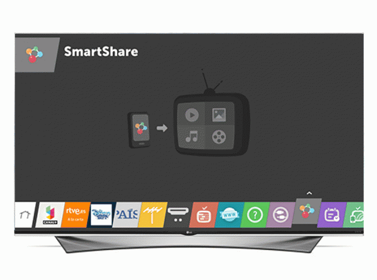 LG Smart Share Ekran Görüntüsü - Gezginler