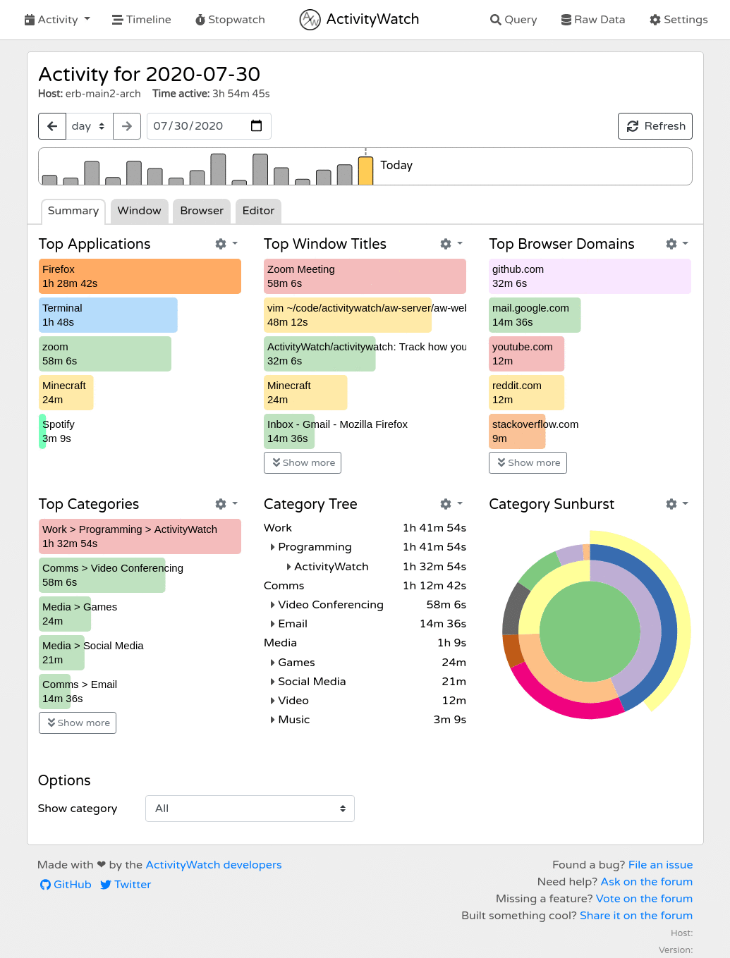Activitywatch Ekran Goruntusu