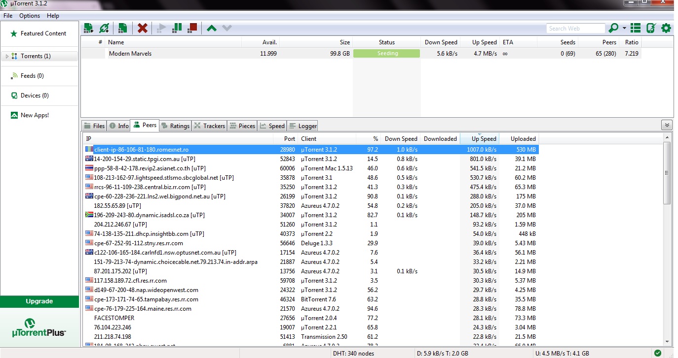 �Torrent Ekran Goruntusu