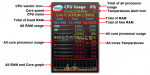 All CPU Meter