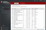 Comodo Programs Manager