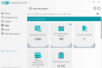 ESET Internet Security