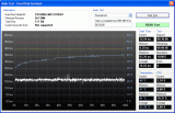 Hard Disk Sentinel Professional