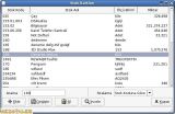 Muhasebeci - Linux İçin GPL Muhasebe Programı