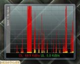 NetMeter Evo