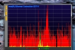 NetMeter Evo