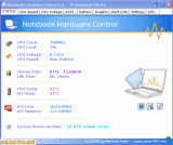 Notebook Hardware Control