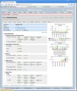 PRTG Network Monitor