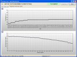 Hard Disk Sentinel Professional