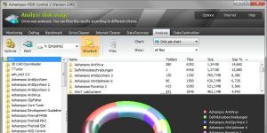 Ashampoo HDD Control Ekran Grnts