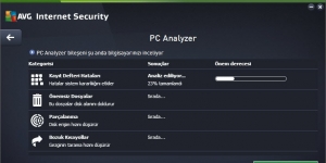 AVG Internet Security Ekran Grnts