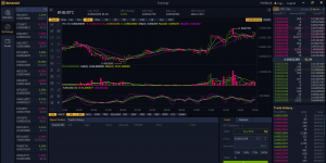 Binance PC Ekran Grnts