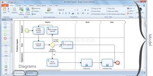 BizAgi Process Modeler Ekran Grnts