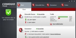 Comodo Free Firewall Ekran Grnts