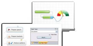 ConceptDraw Office Ekran Grnts