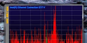 NetMeter Evo Ekran Grnts