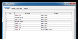 OGZSOFT Ping Monitor Ekran Grnts