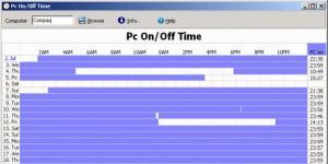 PC On/Off Time Ekran Görüntüsü