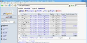 phpMyAdmin Ekran Grnts