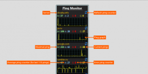 Ping Monitor Ekran Görüntüsü
