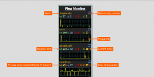 Ping Monitor Ekran Grnts