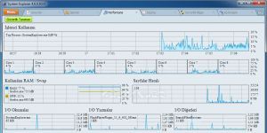 System Explorer Ekran Grnts