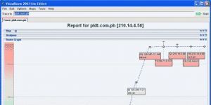 VisualRoute Lite Ekran Grnts