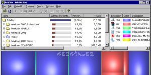 WinDirStat Ekran Grnts