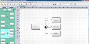 Yaoqiang BPMN Editor Ekran Grnts
