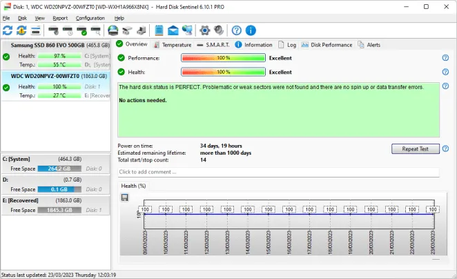 Hard Disk Sentinel Professional Ekran Goruntusu