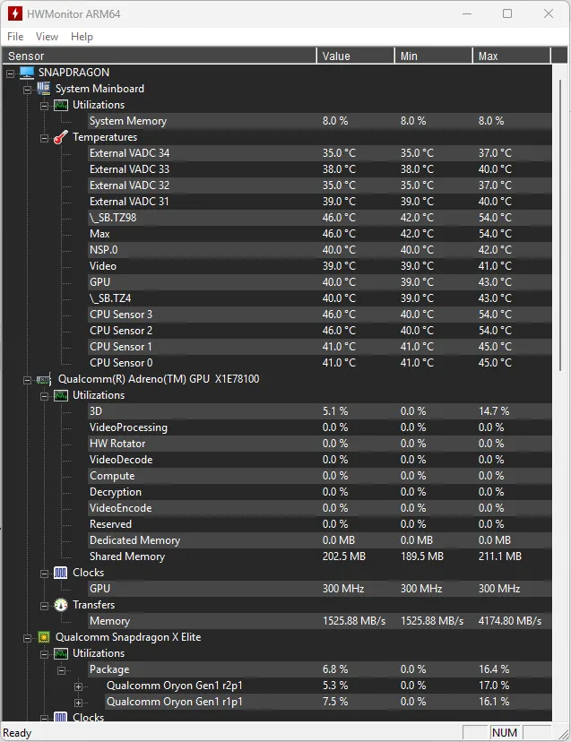 HWMonitor Ekran Goruntusu
