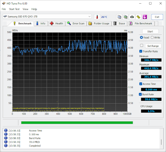 HD Tune Pro Ekran Goruntusu