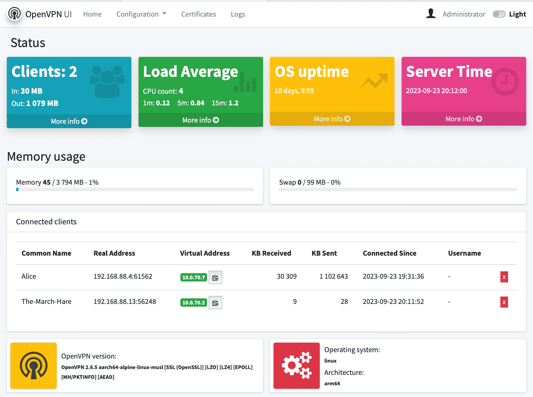 OpenVPN Ekran Goruntusu