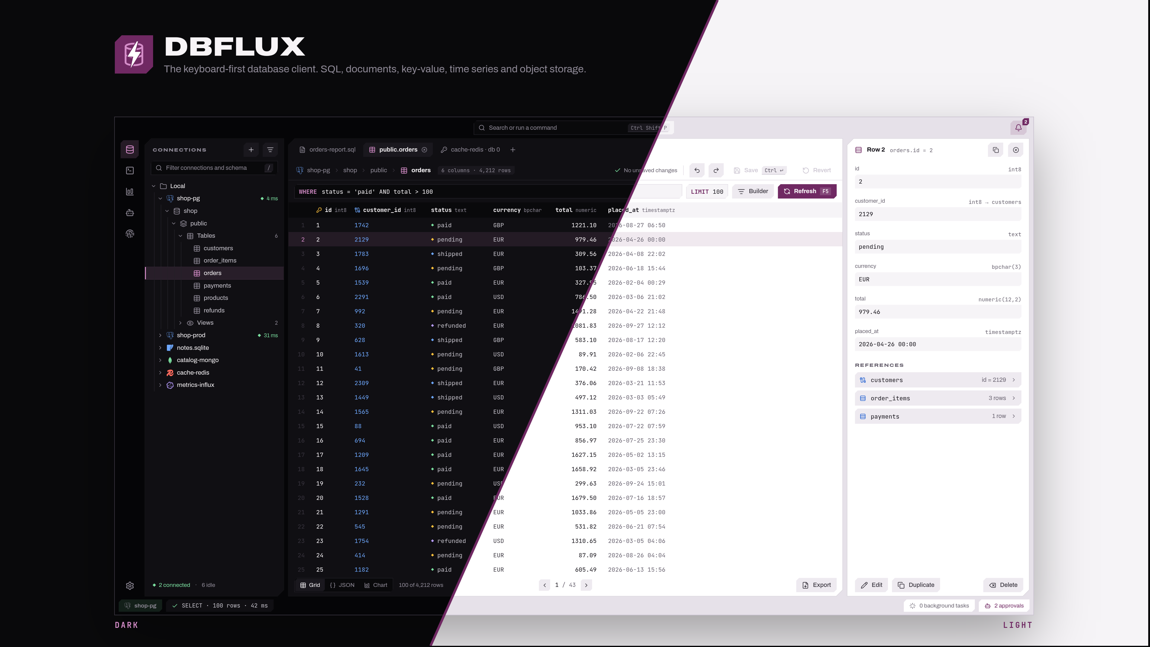Dbflux Ekran Goruntusu