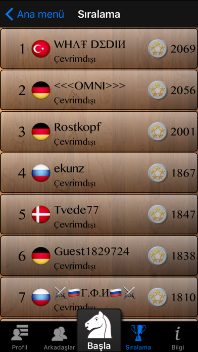 �ok ki�ili satran� Resimleri