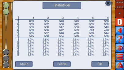 Tavla V+, board king Resimleri