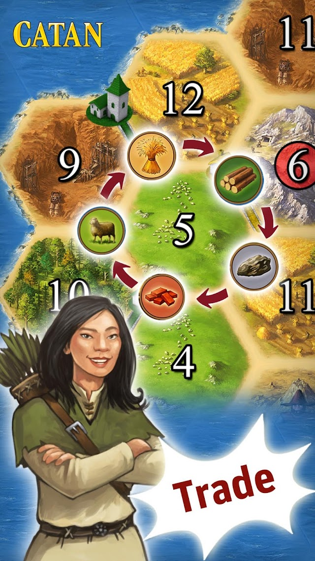 Catan Classic Resimleri
