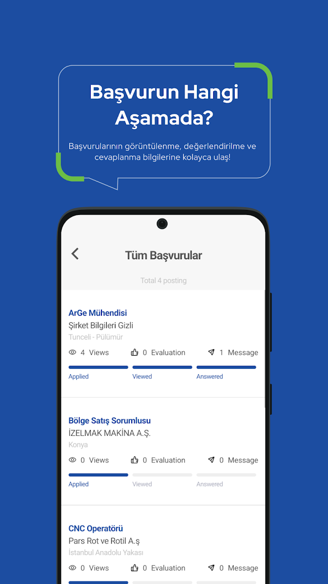 Yenibiris.com - �� �lanlar� Resimleri