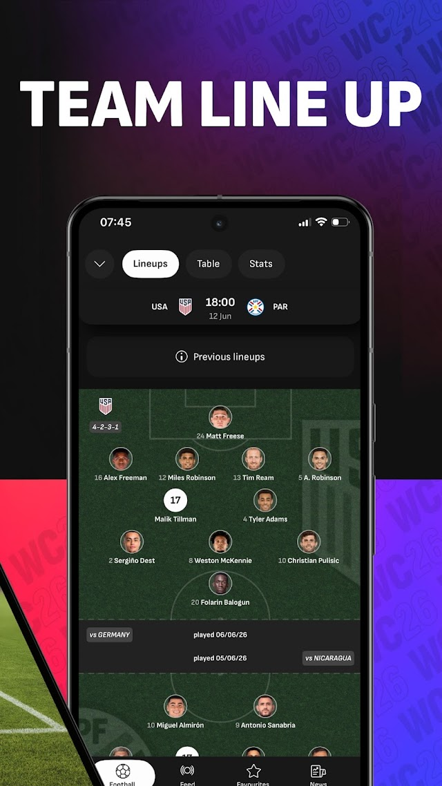 LiveScore: Live Sports Scores Resimleri