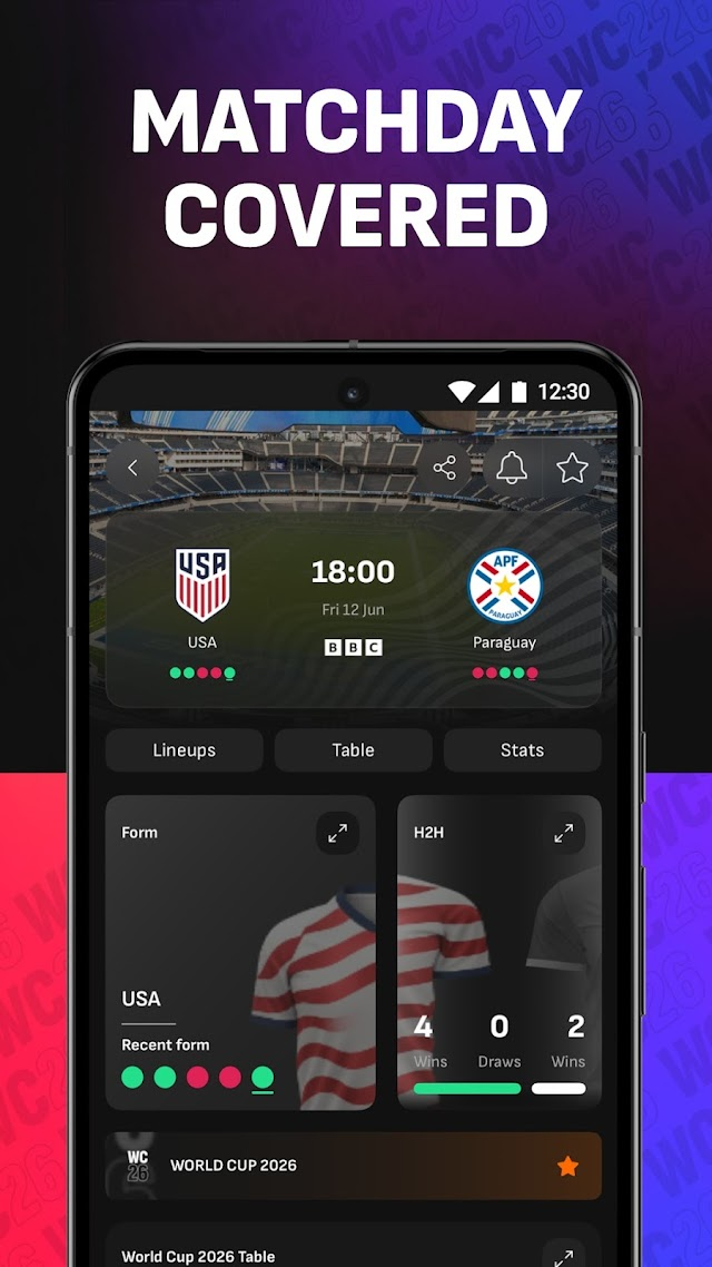 LiveScore: Live Sports Scores Resimleri