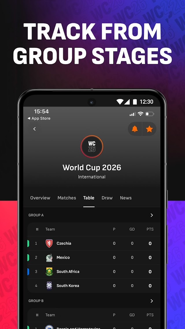 LiveScore: Live Sports Scores Resimleri