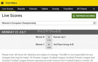 BBC Sport Resimleri