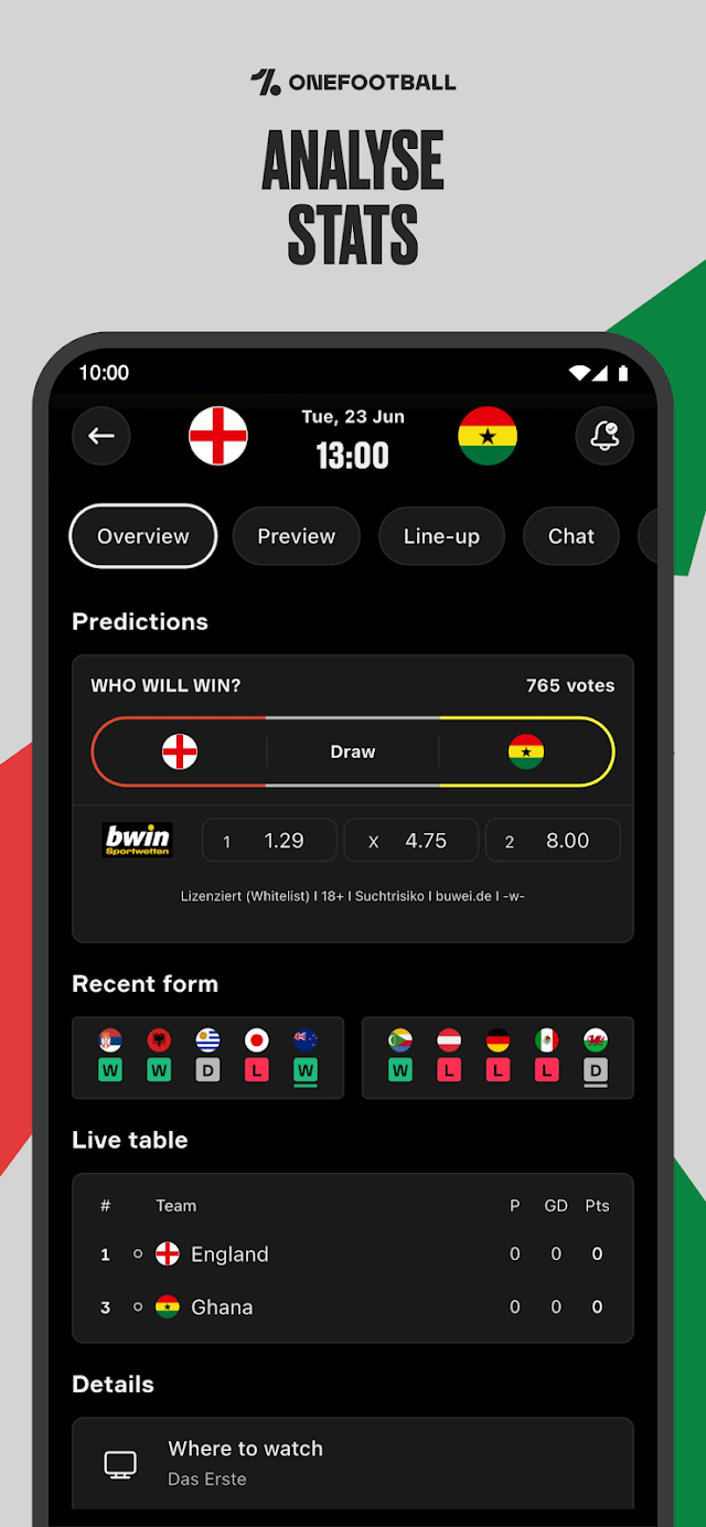OneFootball News & Live Scores Resimleri