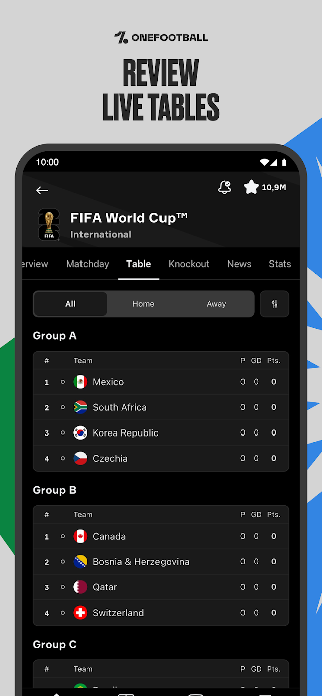 OneFootball News & Live Scores Resimleri