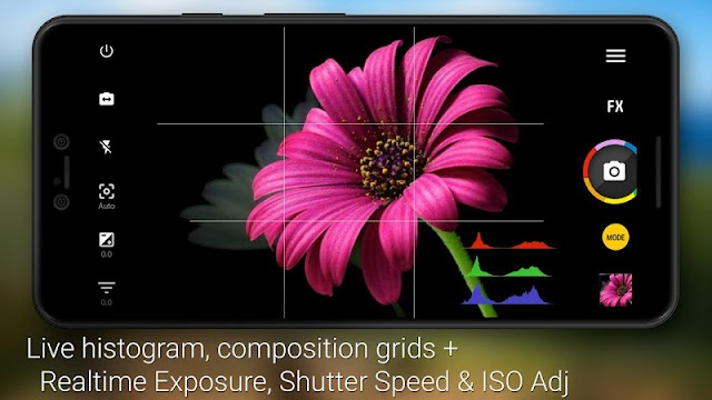Camera ZOOM FX Premium Resimleri