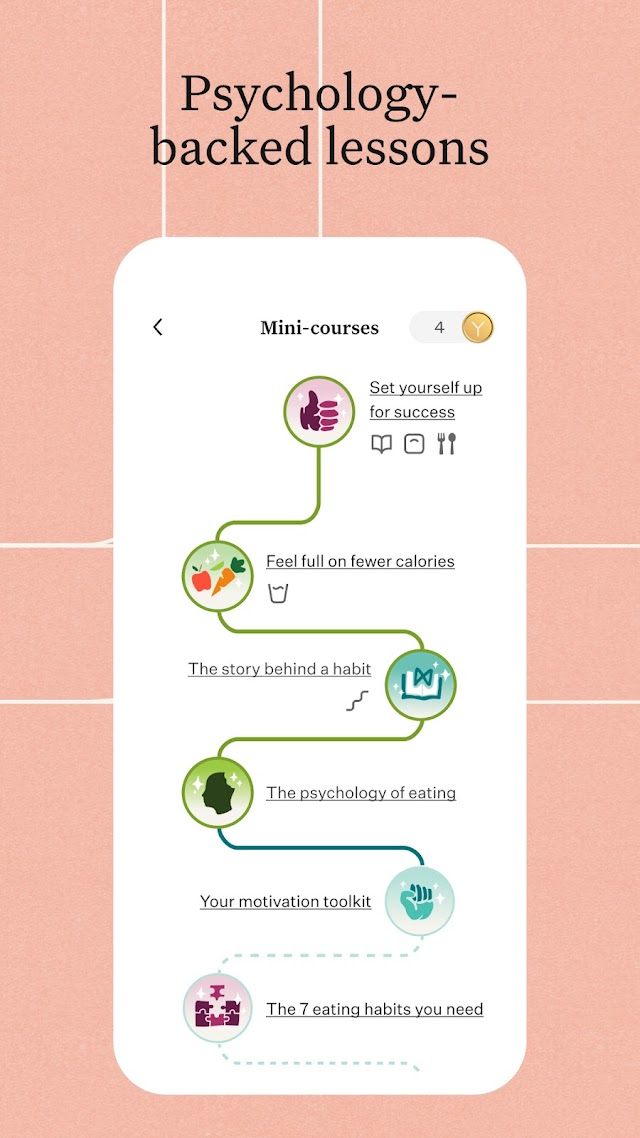 Noom: Weight Loss & GLP-1 Care Resimleri
